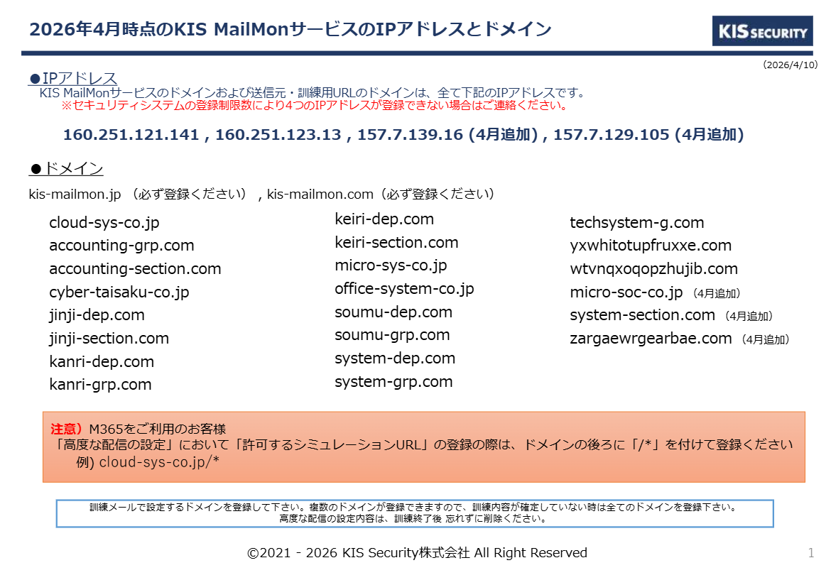 KIS MailMon の IP アドレスとドメイン